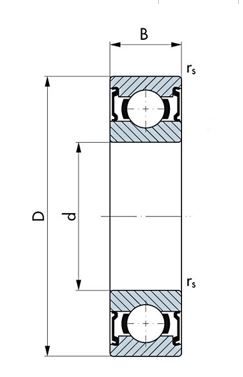 Wälzlager rostfrei, Rillenkugellager, einreihig, nicht magnetisch, rostfrei