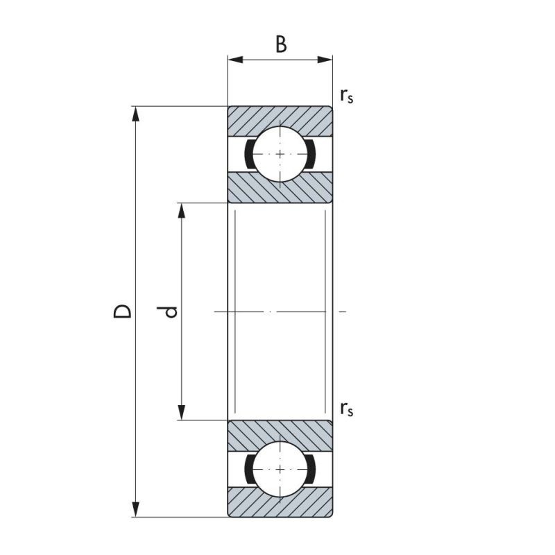 Wälzlager rostfrei, Rillenkugellager, einreihig, nicht magnetisch, rostfrei