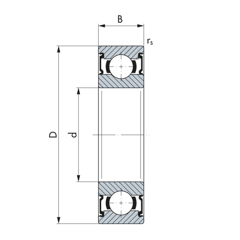 Wälzlager rostfrei, Rillenkugellager, einreihig, Viton-Dichtung, rostfrei